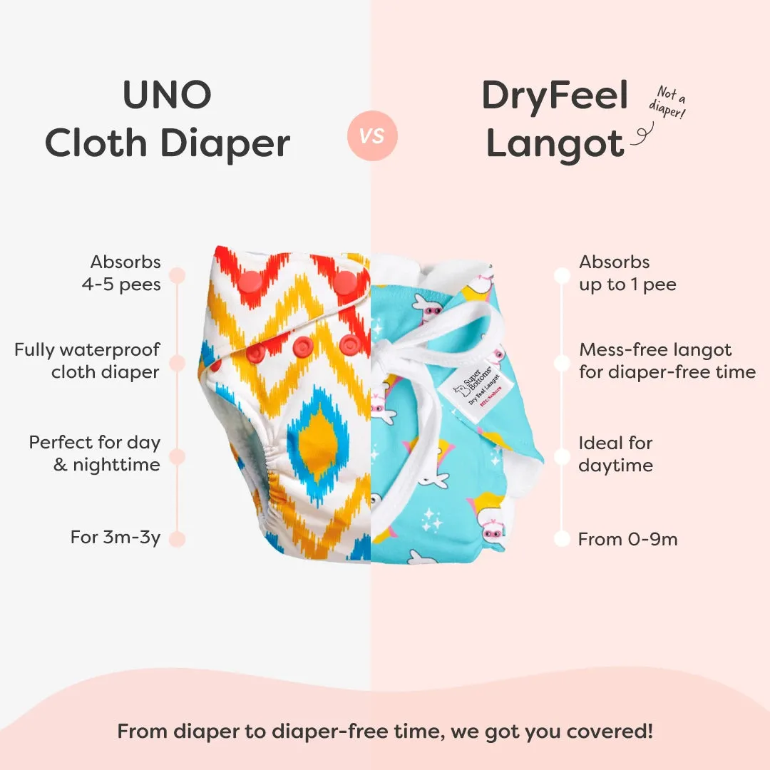 DryFeel Langot - Printed