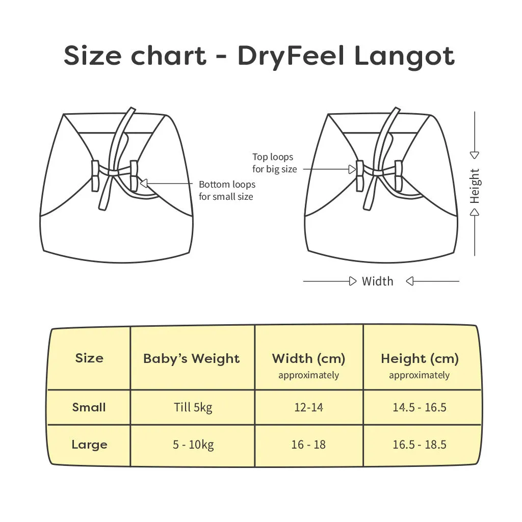 DryFeel Langot - Printed